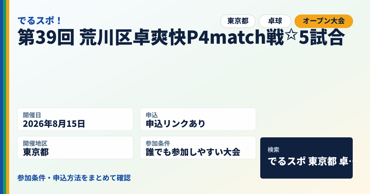 第39回 荒川区卓爽快P4match戦✩5試合