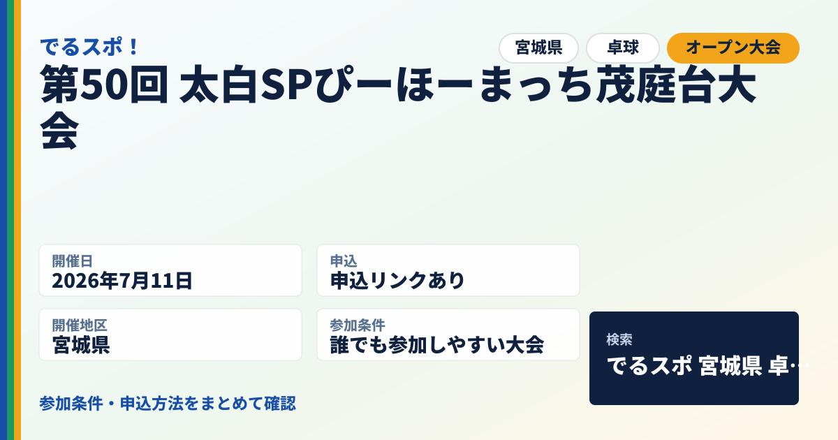 第50回 太白SPぴーほーまっち茂庭台大会
