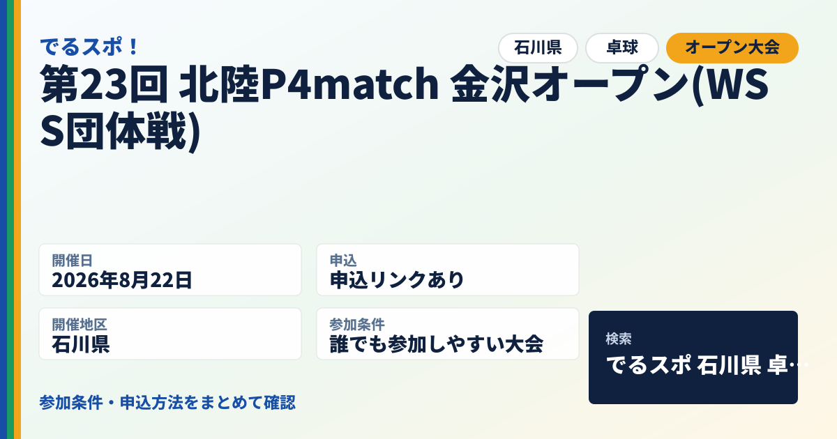 第23回 北陸P4match 金沢オープン(WSS団体戦)