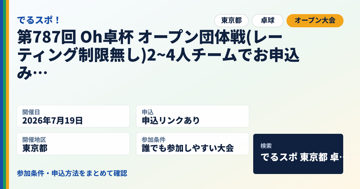第787回 Oh卓杯 オープン団体戦(レーティング制限無し)2~4人チームでお申込み下さい!