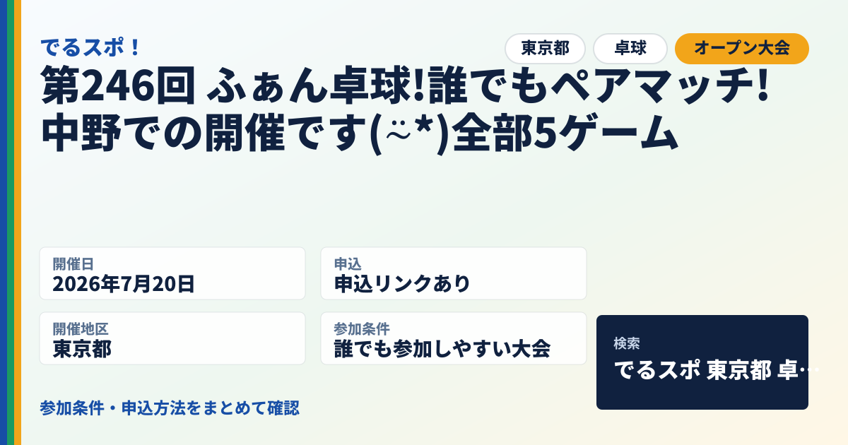 第246回 ふぁん卓球!誰でもペアマッチ!中野での開催です(⍨*)全部5ゲーム