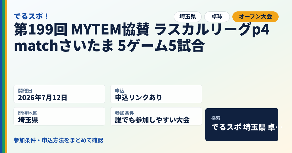 第199回 MYTEM協賛 ラスカルリーグp4matchさいたま 5ゲーム5試合