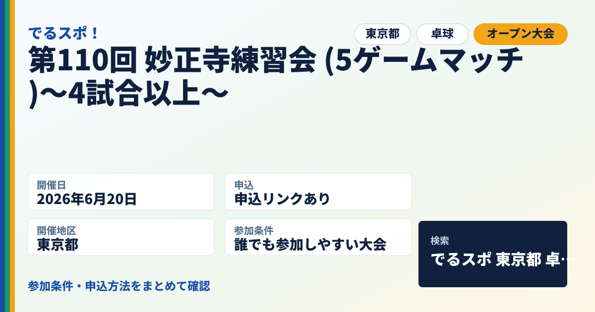 第110回 妙正寺練習会 (5ゲームマッチ)〜4試合以上〜