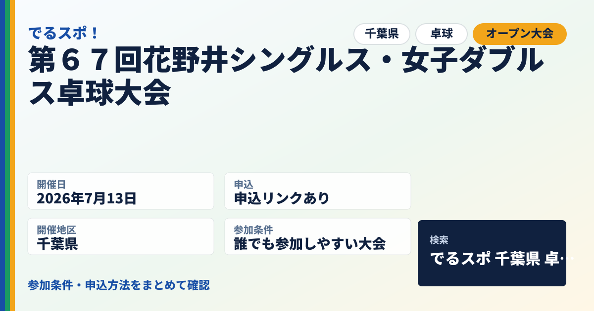 第６７回花野井シングルス・女子ダブルス卓球大会