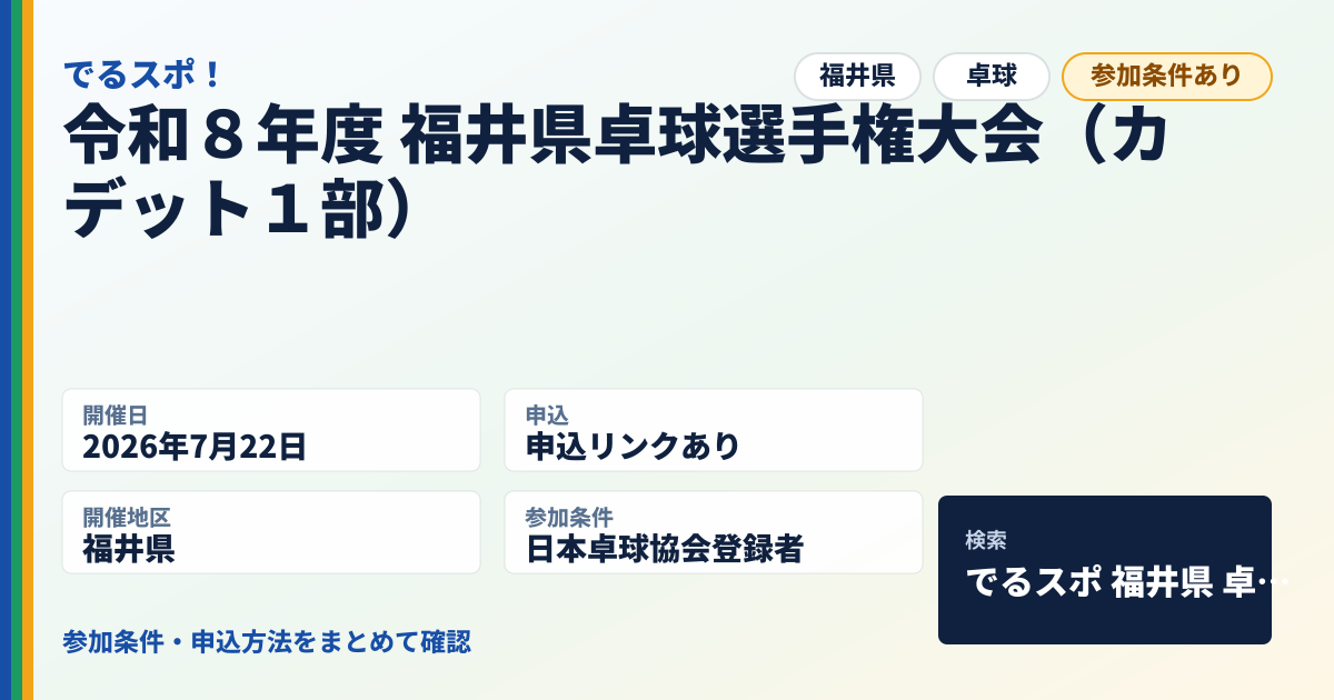 令和８年度 福井県卓球選手権大会（カデット１部）