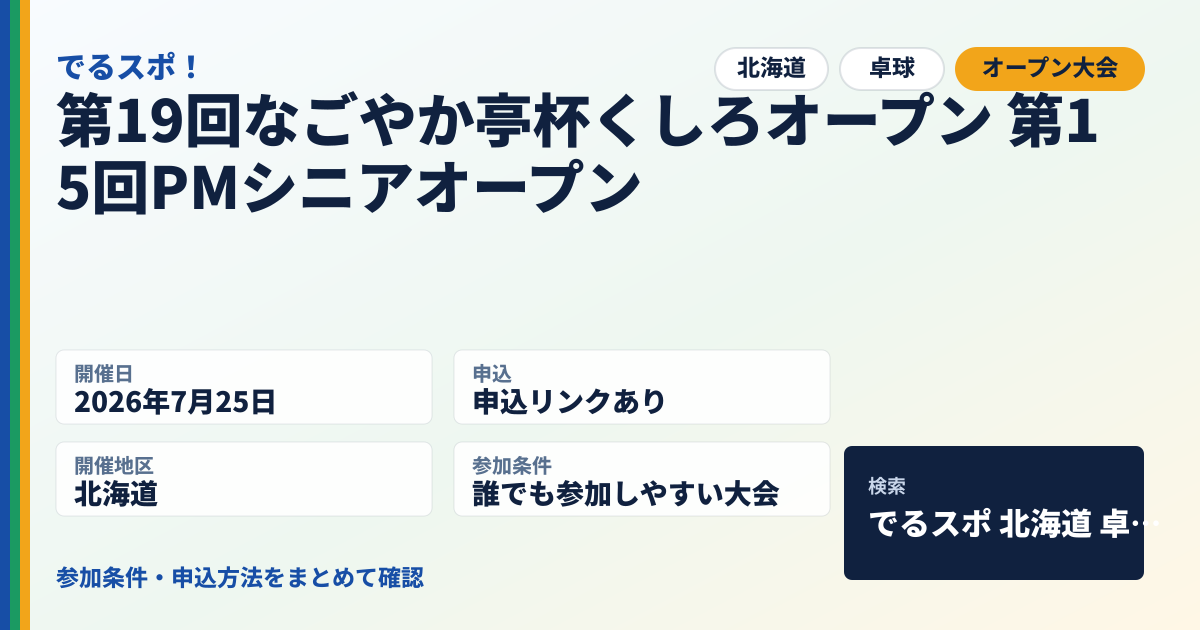第19回なごやか亭杯くしろオープン 第15回PMシニアオープン