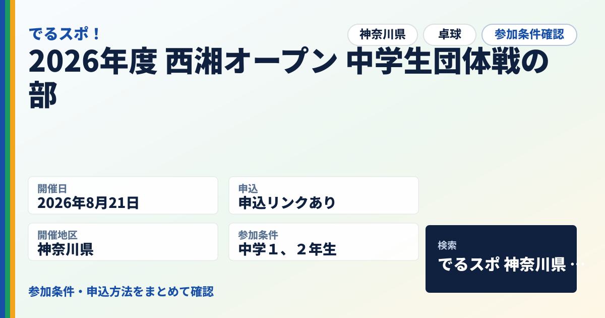 2026年度 西湘オープン 中学生団体戦の部