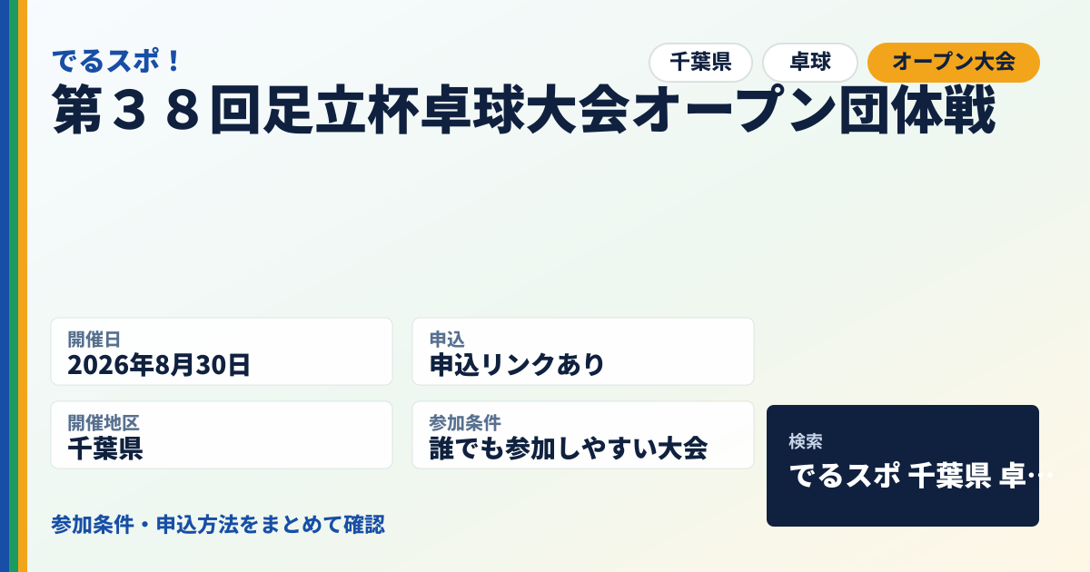 第３８回足立杯卓球大会オープン団体戦