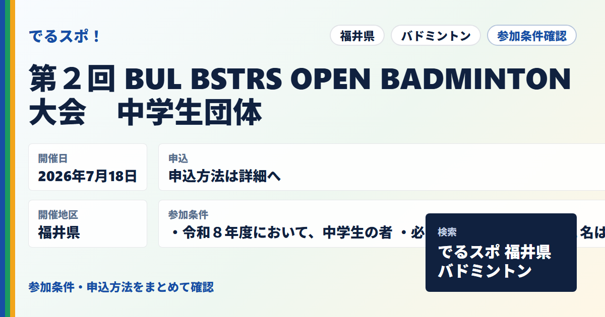 第２回 BUL BSTRS OPEN BADMINTON大会　中学生団体