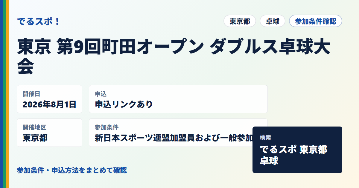 東京 第9回町田オープン ダブルス卓球大会