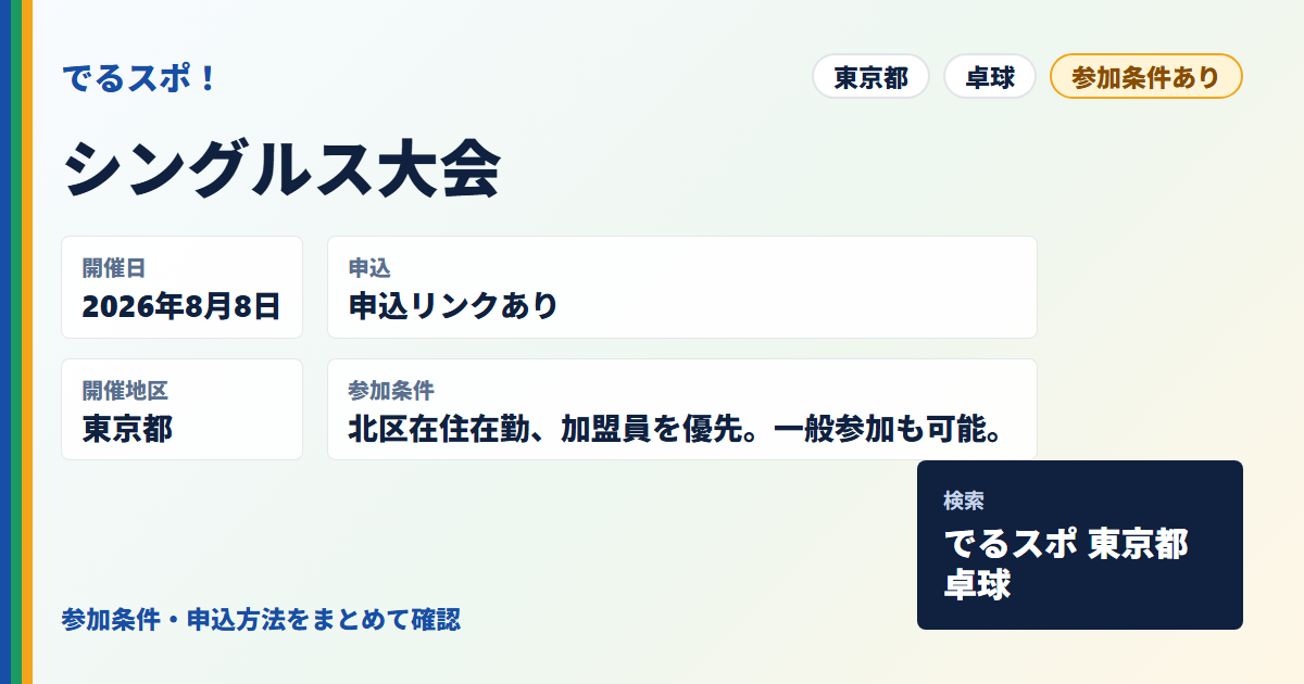 シングルス大会