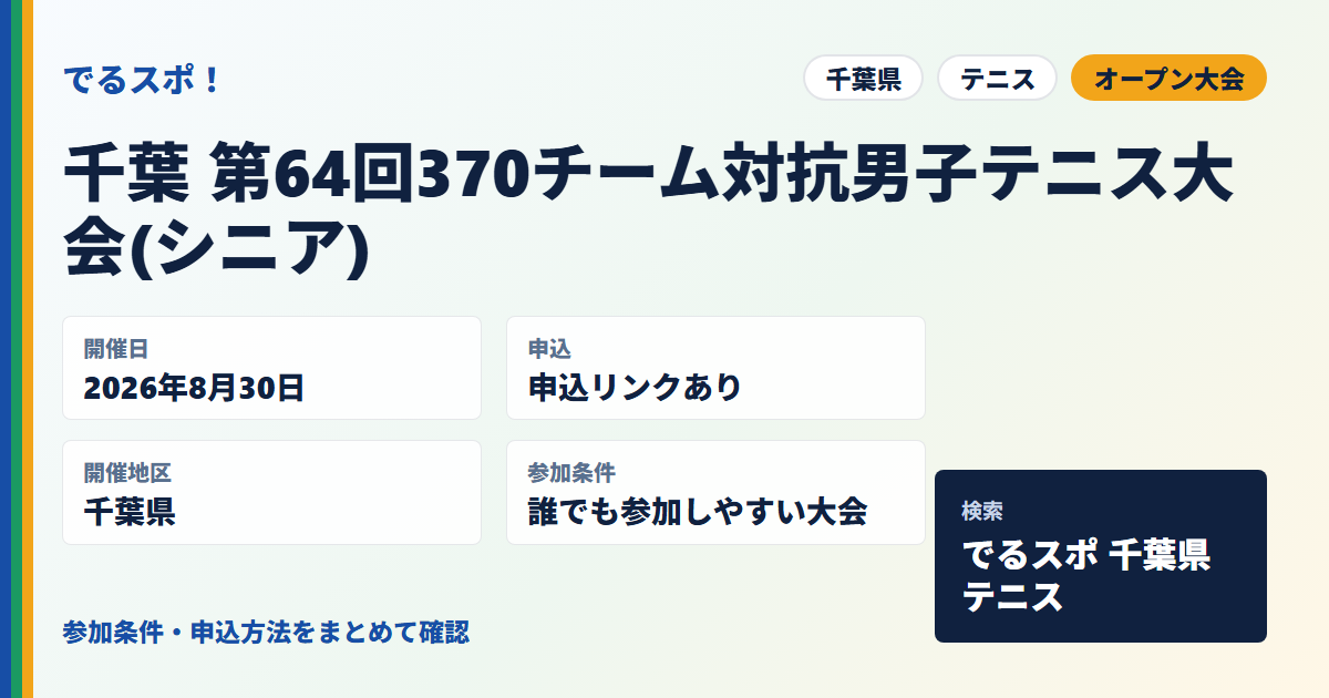 千葉 第64回370チーム対抗男子テニス大会(シニア)