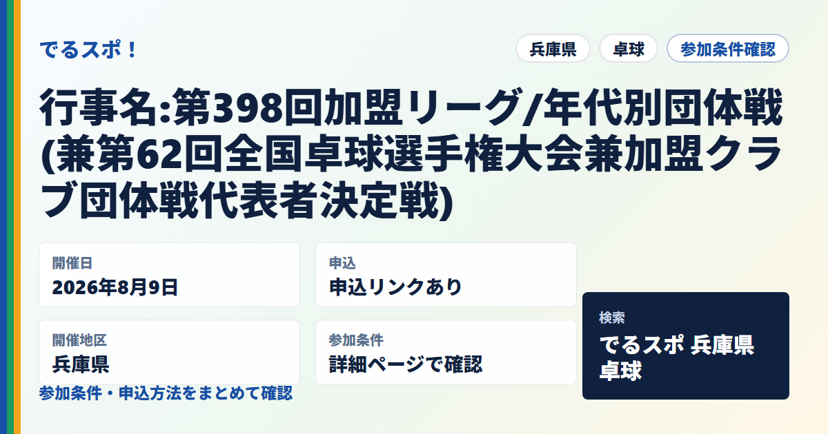 行事名:第398回加盟リーグ/年代別団体戦(兼第62回全国卓球選手権大会兼加盟クラブ団体戦代表者決定戦)