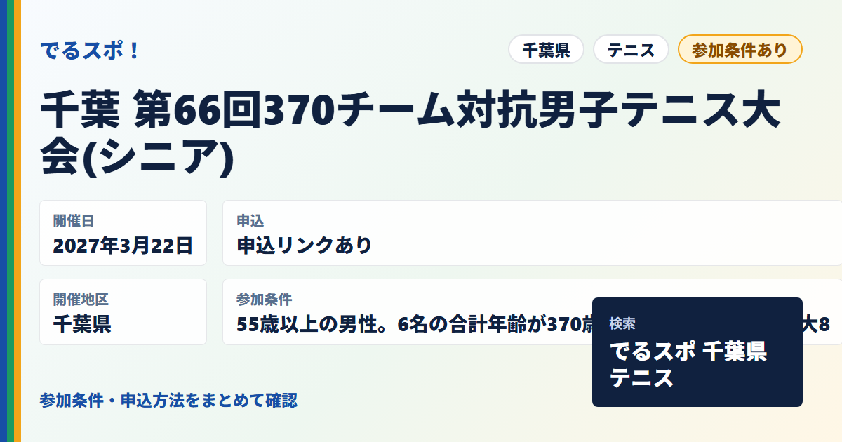千葉 第66回370チーム対抗男子テニス大会(シニア)