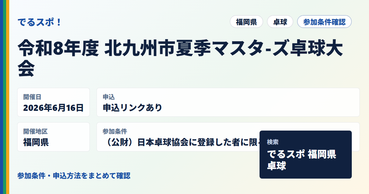 令和8年度 北九州市夏季マスタ-ズ卓球大会