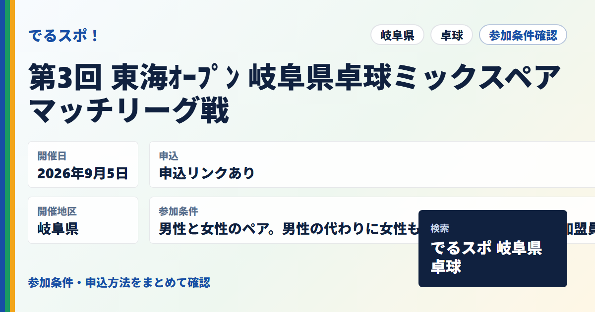 第3回 東海ｵｰﾌﾟﾝ 岐阜県卓球ミックスペアマッチリーグ戦
