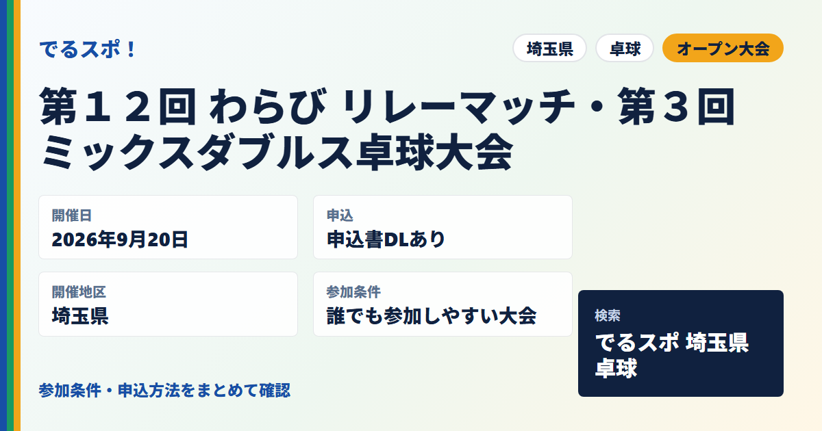 第１２回 わらび リレーマッチ・第３回 ミックスダブルス卓球大会