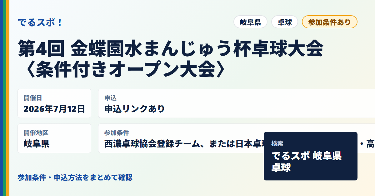 第4回 金蝶園水まんじゅう杯卓球大会〈条件付きオープン大会〉