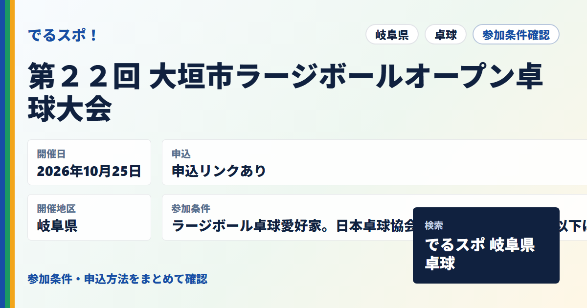第２２回 大垣市ラージボールオープン卓球大会