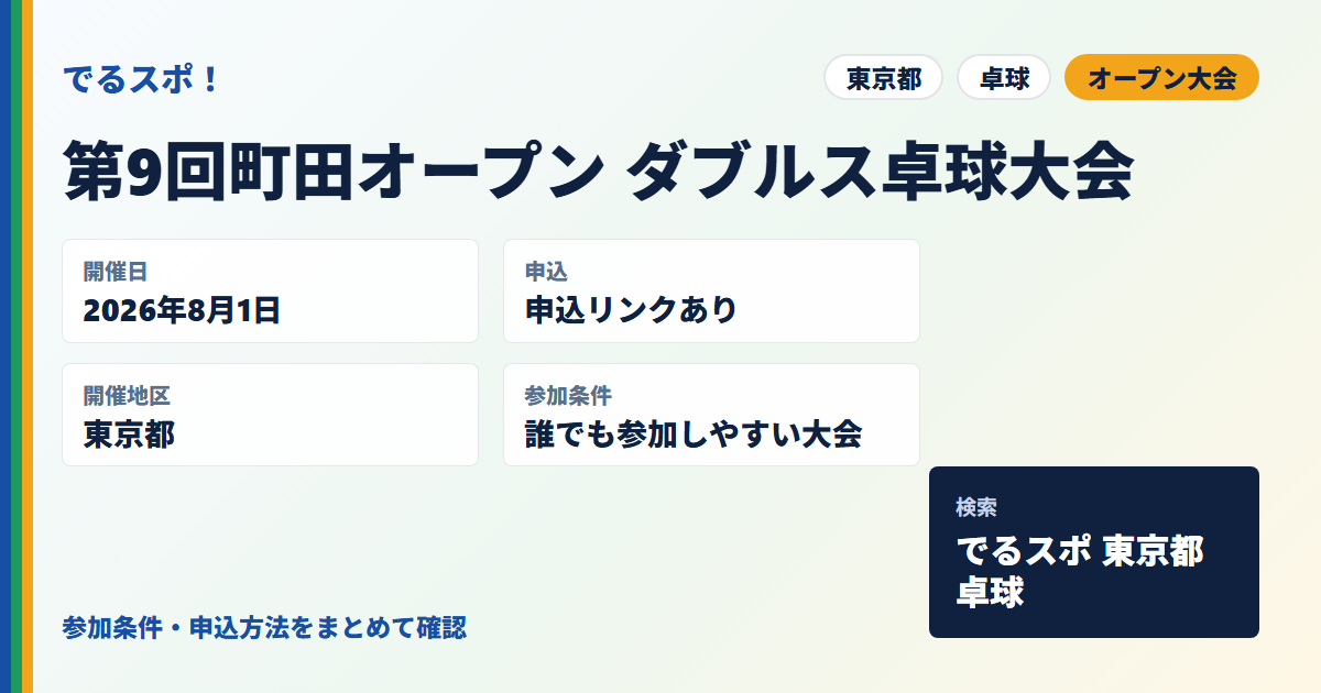 第9回町田オープン ダブルス卓球大会