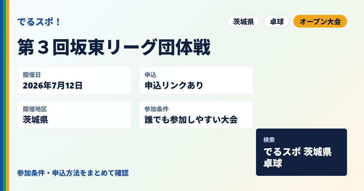 第３回坂東リーグ団体戦