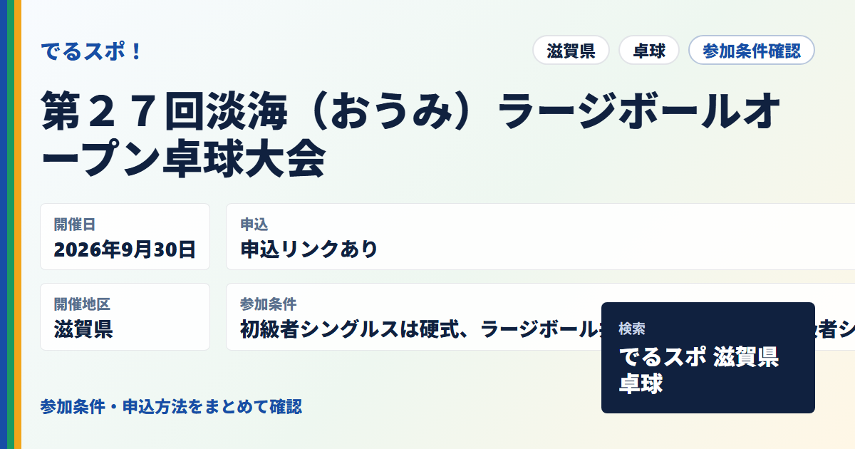 第２７回淡海（おうみ）ラージボールオープン卓球大会