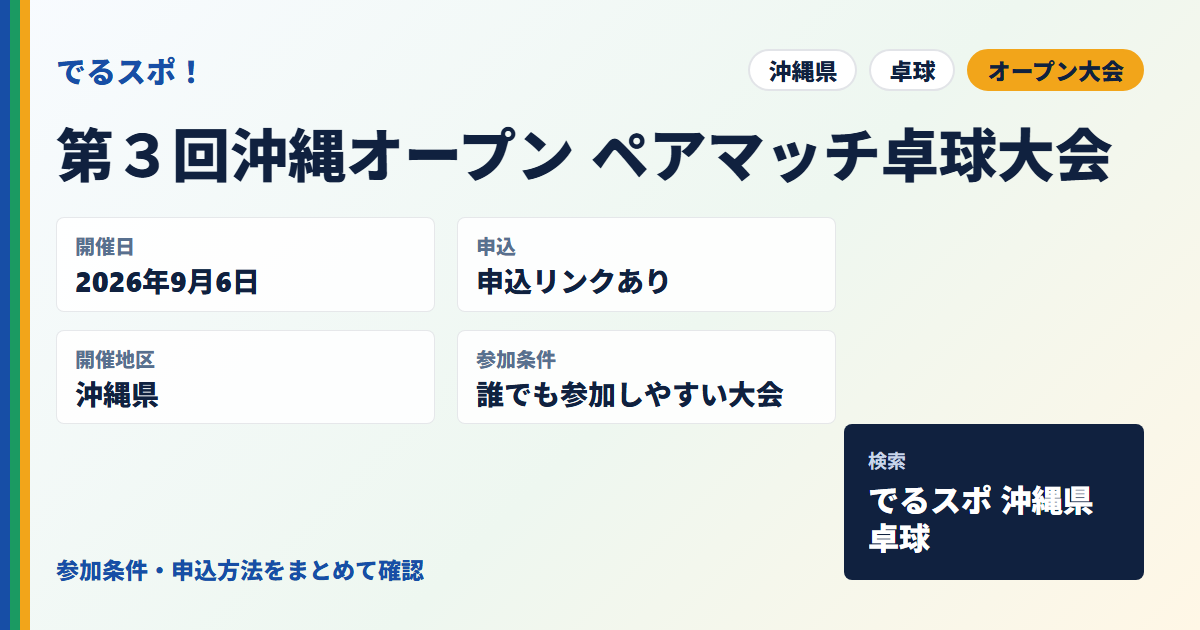 第３回沖縄オープン ペアマッチ卓球大会