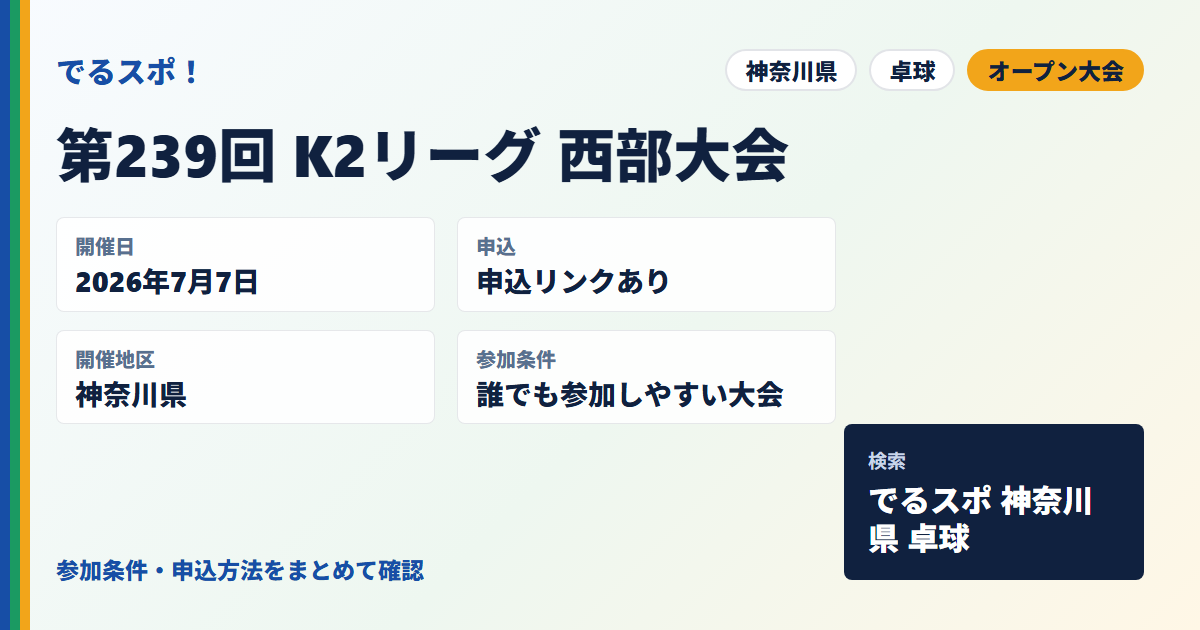 第239回 K2リーグ 西部大会