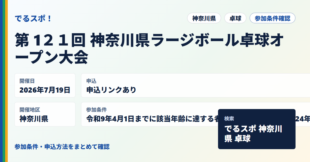 第 1２１回 神奈川県ラージボール卓球オープン大会