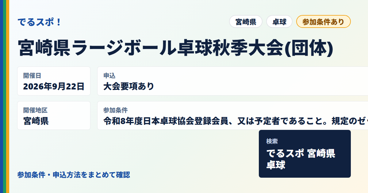宮崎県ラージボール卓球秋季大会(団体)
