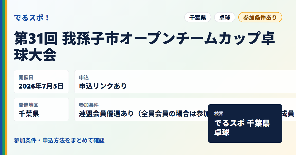 第31回 我孫子市オープンチームカップ卓球大会