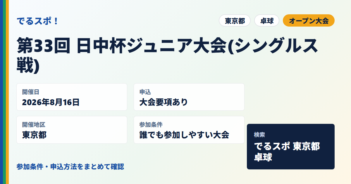 第33回 日中杯ジュニア大会(シングルス戦)