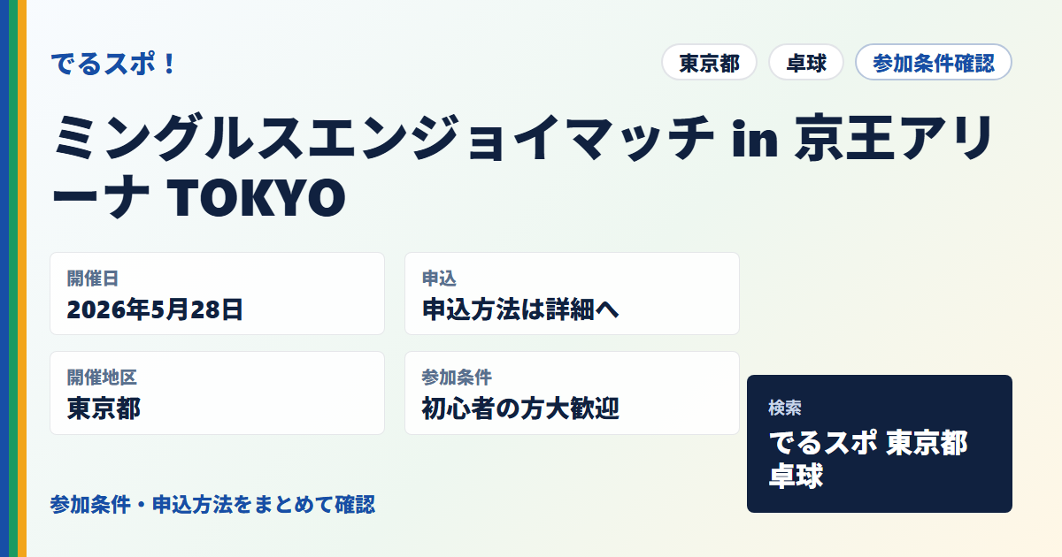 ミングルスエンジョイマッチ in 京王アリーナ TOKYO