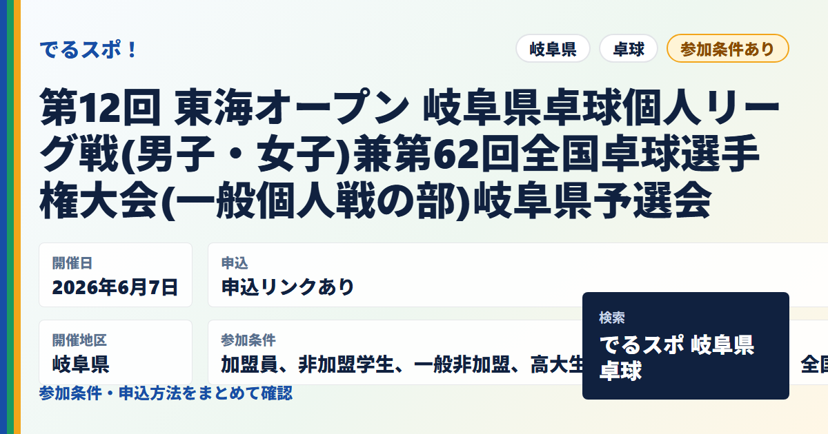 第12回 東海オープン 岐阜県卓球個人リーグ戦(男子・女子)兼第62回全国卓球選手権大会(一般個人戦の部)岐阜県予選会