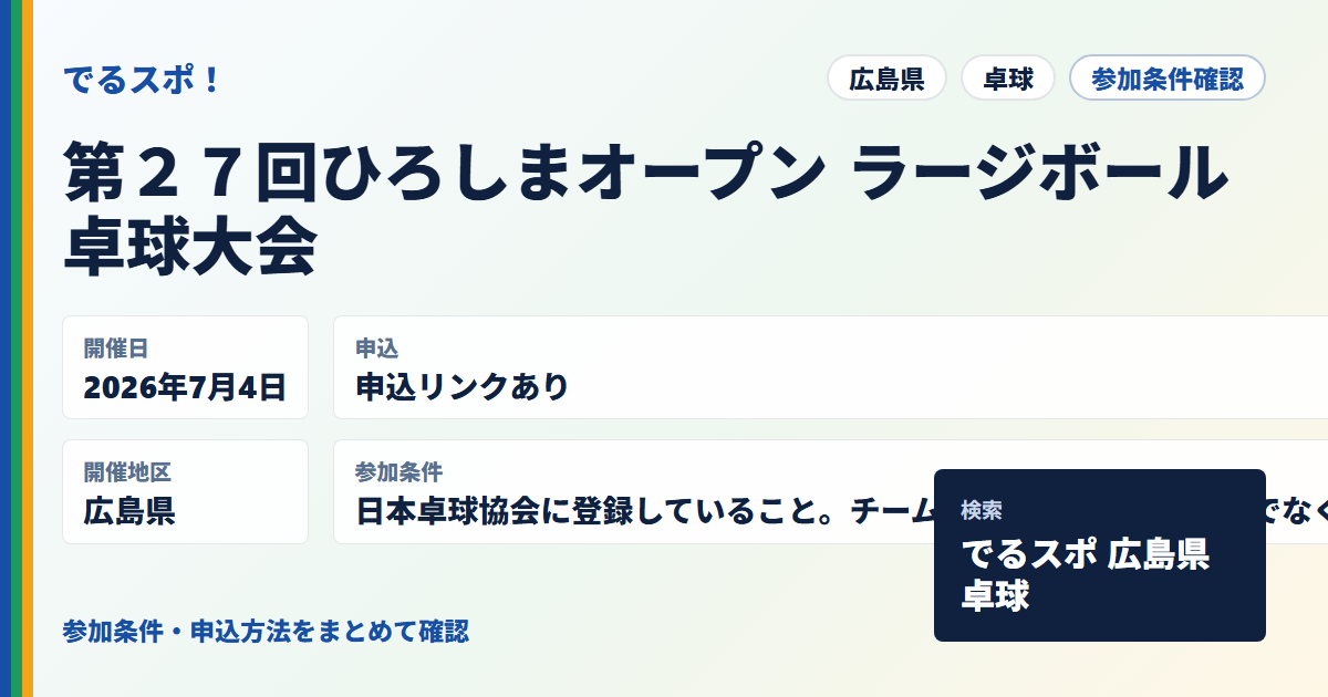第２７回ひろしまオープン ラージボール卓球大会