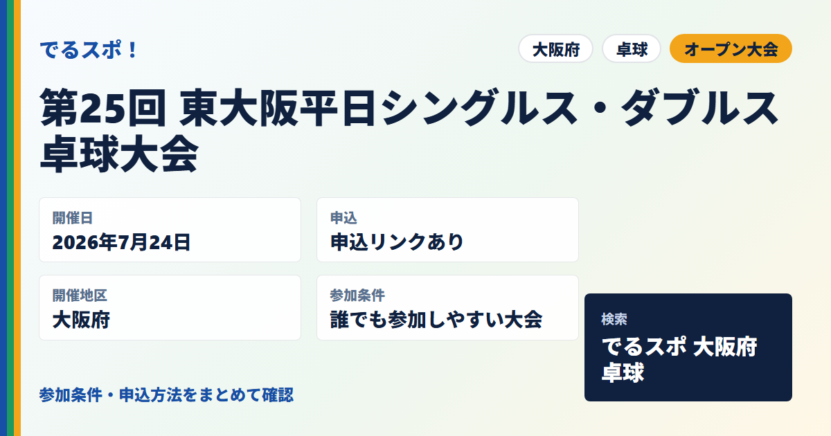第25回 東大阪平日シングルス・ダブルス卓球大会