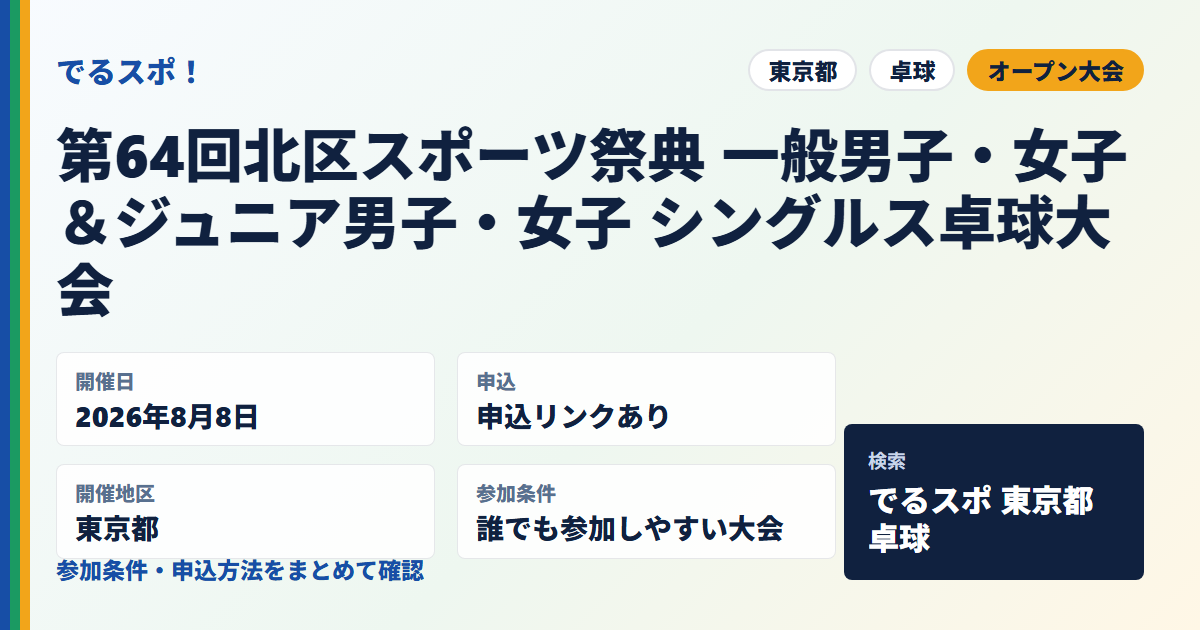 第64回北区スポーツ祭典 一般男子・女子＆ジュニア男子・女子 シングルス卓球大会