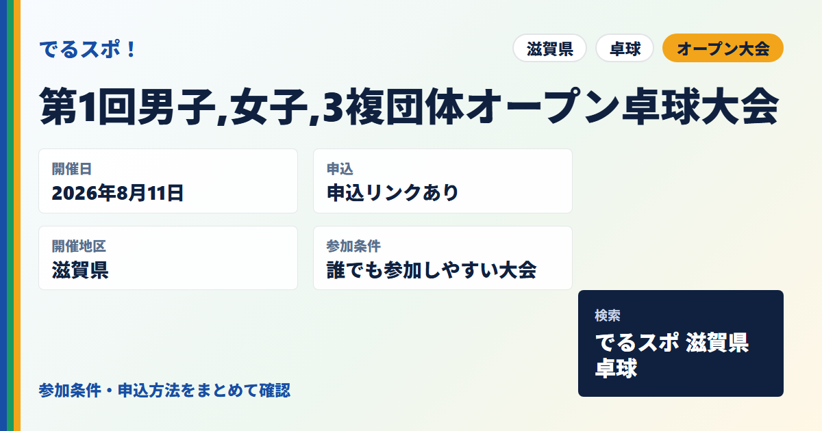 第1回男子,女子,3複団体オープン卓球大会