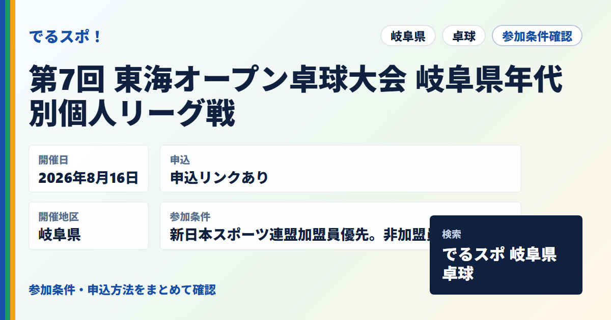 第7回 東海オープン卓球大会 岐阜県年代別個人リーグ戦