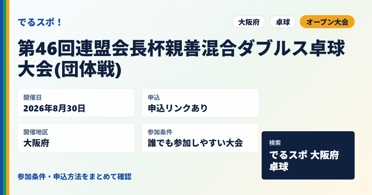 第46回連盟会⻑杯親善混合ダブルス卓球大会(団体戦)