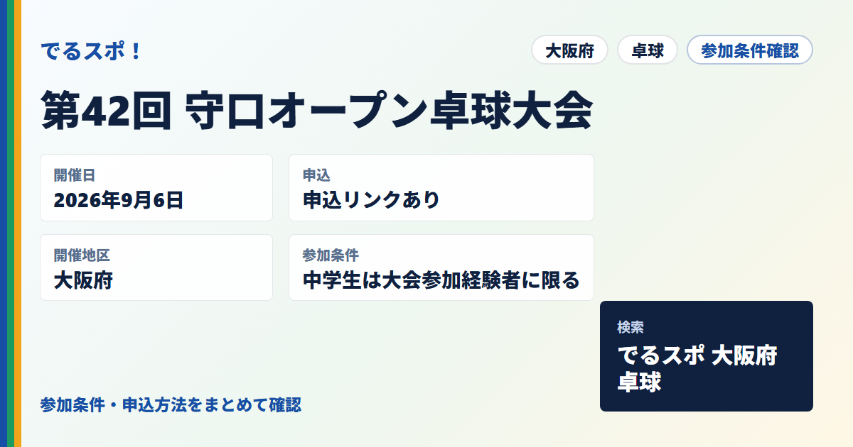 第42回 守口オープン卓球大会