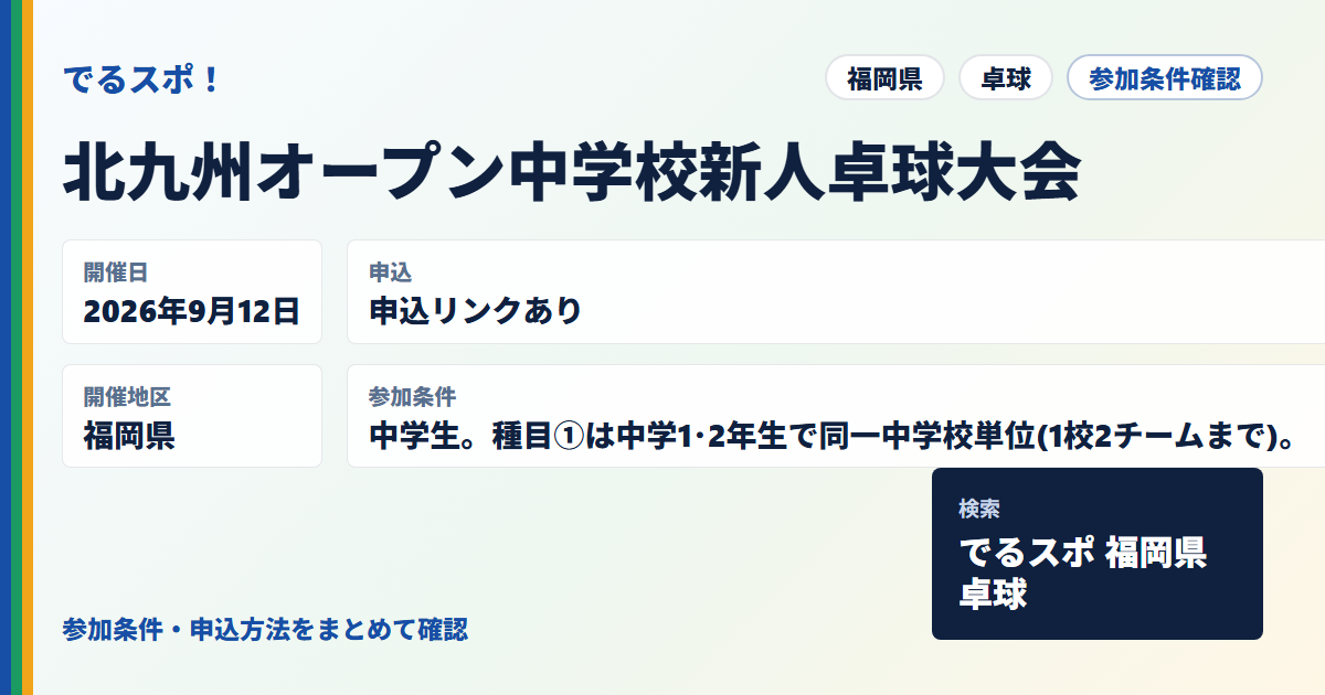 北九州オープン中学校新人卓球大会