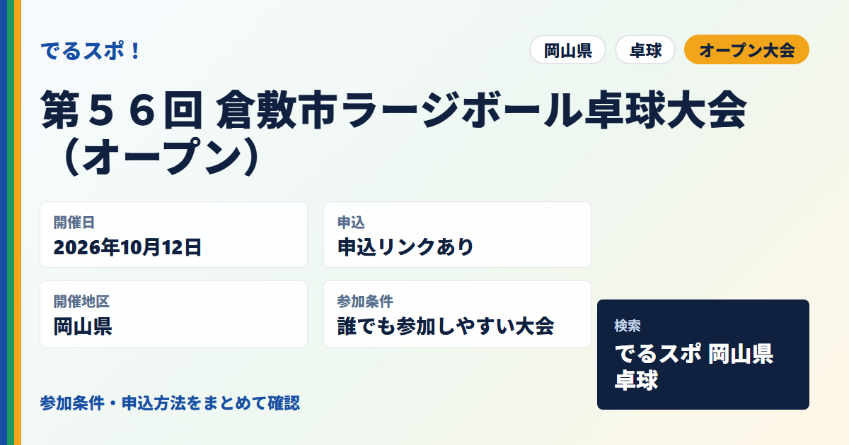 第５６回 倉敷市ラージボール卓球大会（オープン）
