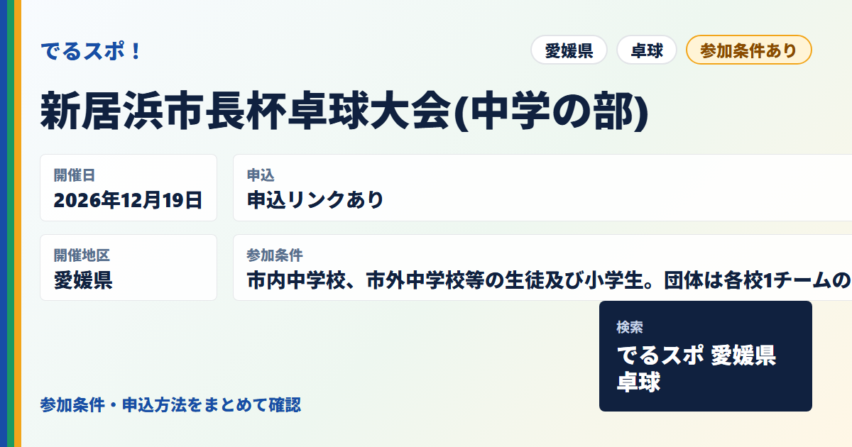 新居浜市長杯卓球大会(中学の部)