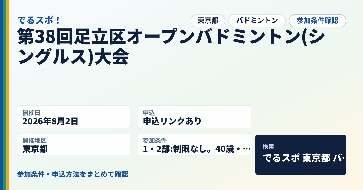 第38回足立区オープンバドミントン(シングルス)大会