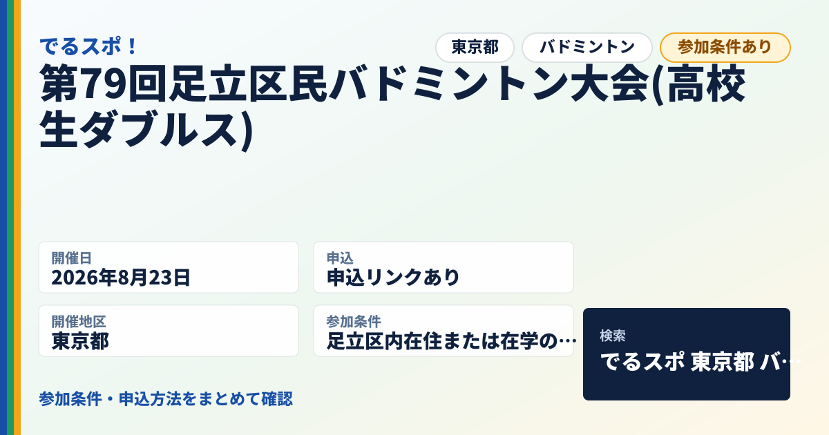 第79回足立区民バドミントン大会(高校生ダブルス)