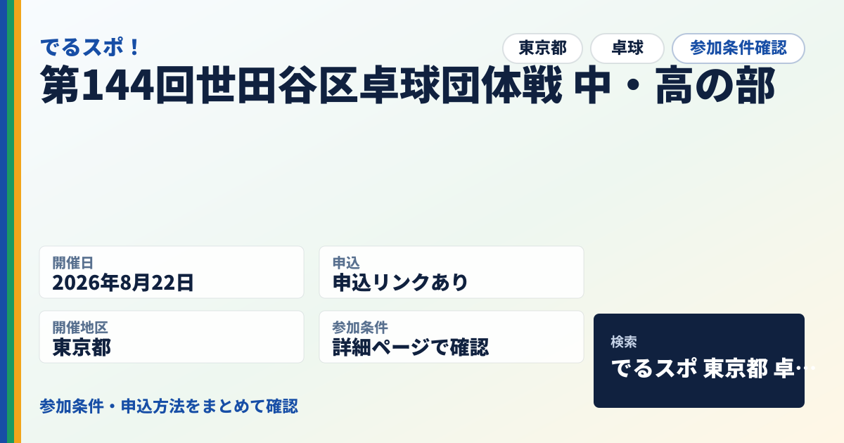 第144回世田谷区卓球団体戦 中・高の部
