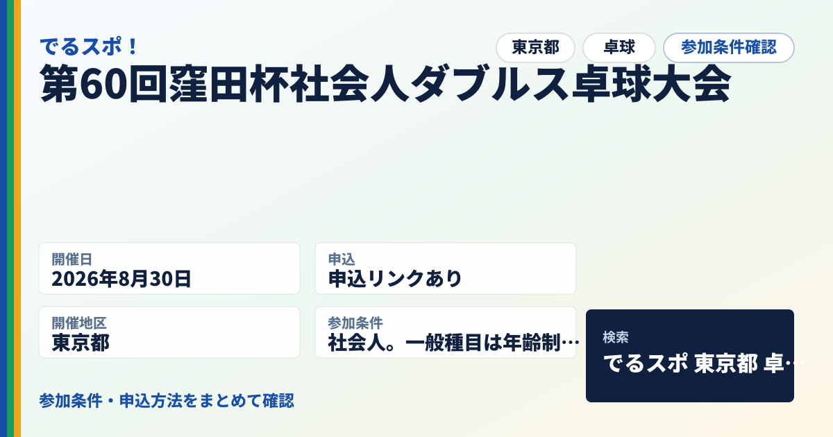 第60回窪田杯社会人ダブルス卓球大会