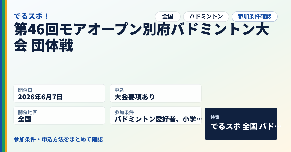 第46回モアオープン別府バドミントン大会 団体戦