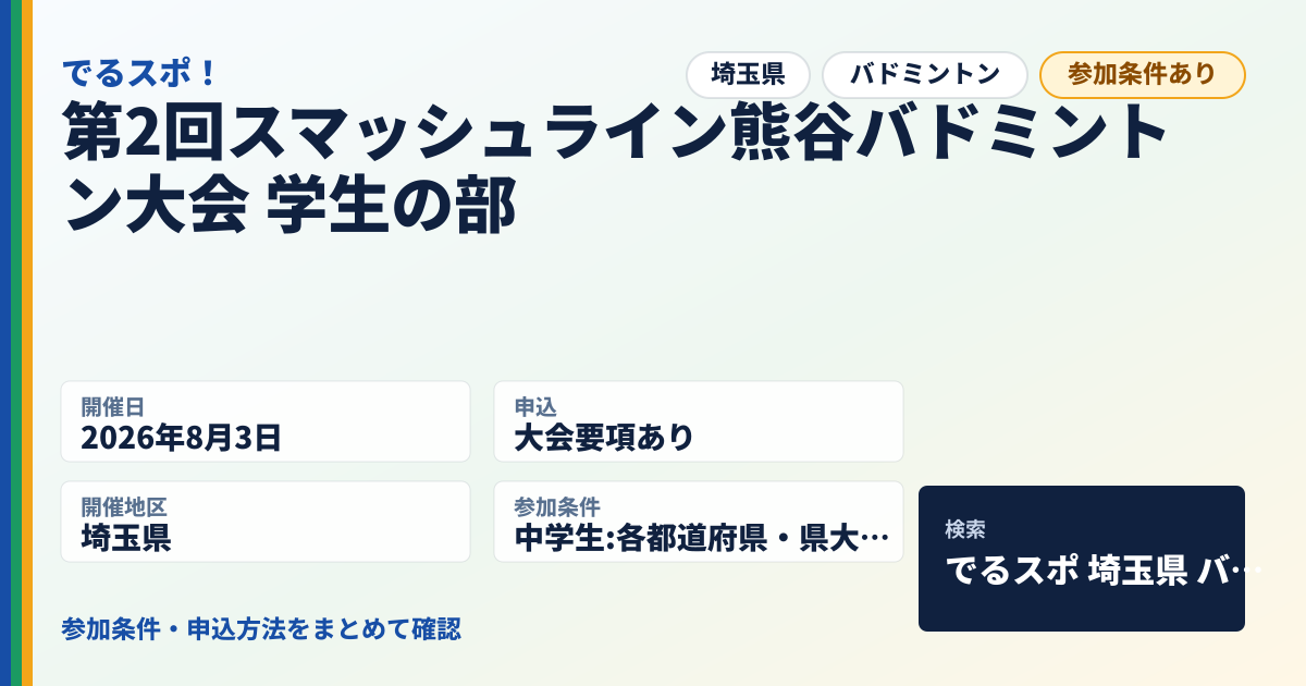 第2回スマッシュライン熊谷バドミントン大会 学生の部